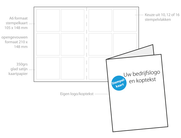 Stempelkaarten met vouw maken op A6 zakformaat