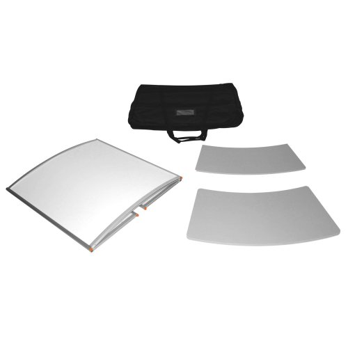 Basic Mobiele balie pakketinhoud