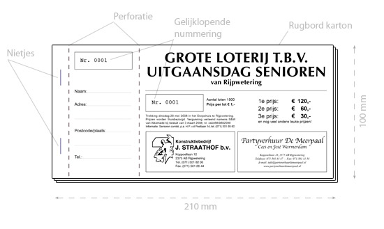 lotenboekjes á 50 afscheurbare loten