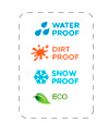 milieuvriendelijke stickers, ecologisch stickers drukken met eco inkt